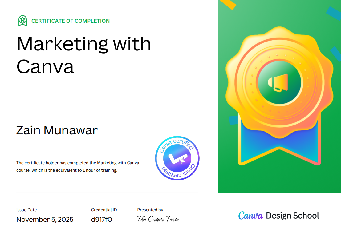 Marketing with Canva